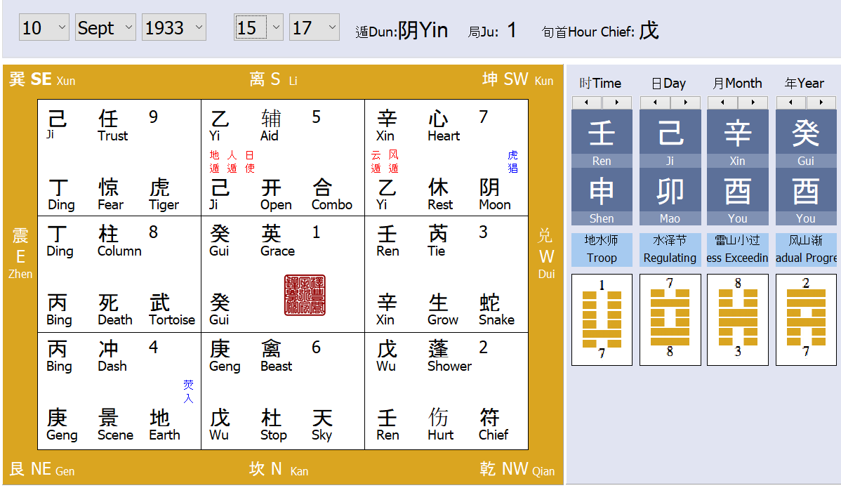 Decoding Chart