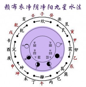 Jiu-Xing-Shui-Fa-Course-297x300