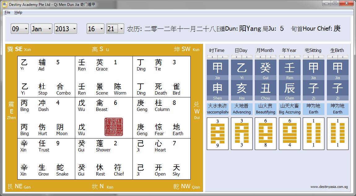 Qi-Men-Dun-Jia-Timing-for-9-Jan-2013