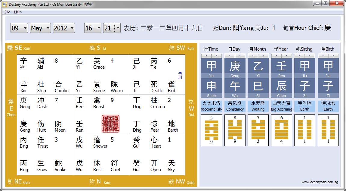 Qi-Men-Dun-Jia-Timing-for-9-May-2012