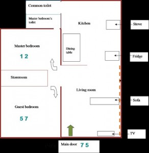 Bedok Layout